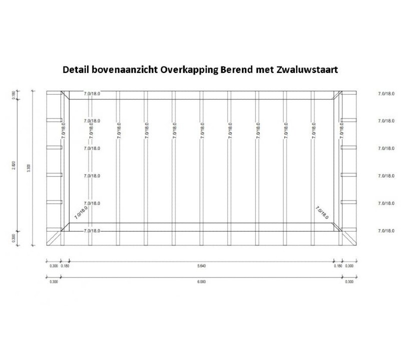 Detail top view roof berend with zwaluwstraat