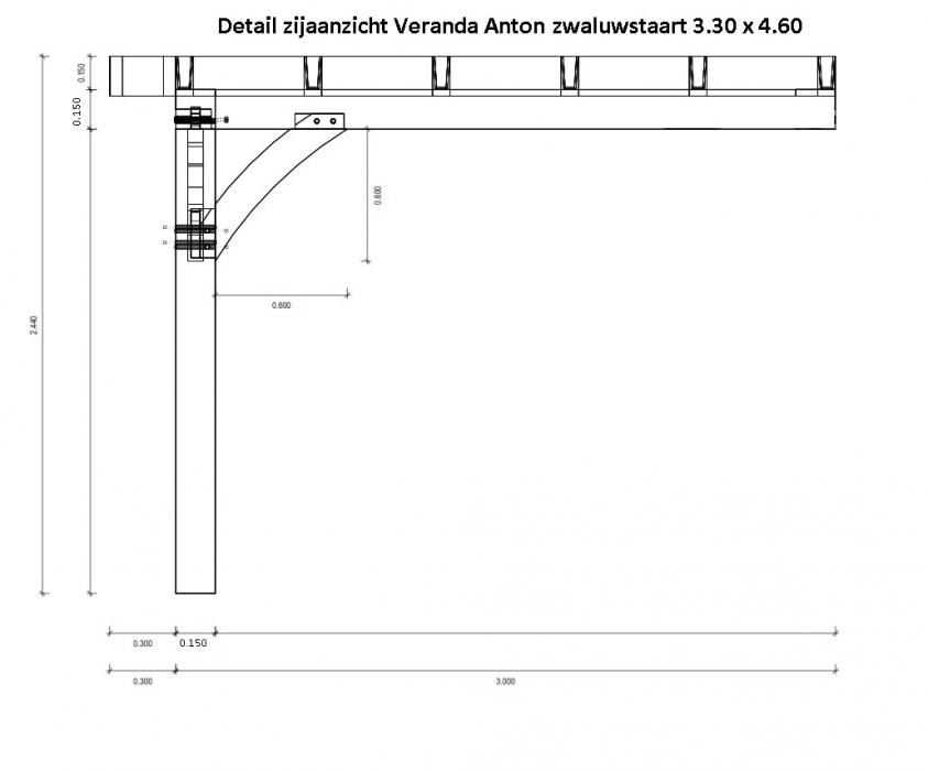 Verrassend Veranda van Douglas of Eiken hout, Anton plat dak, zwaluwstaart IN-61