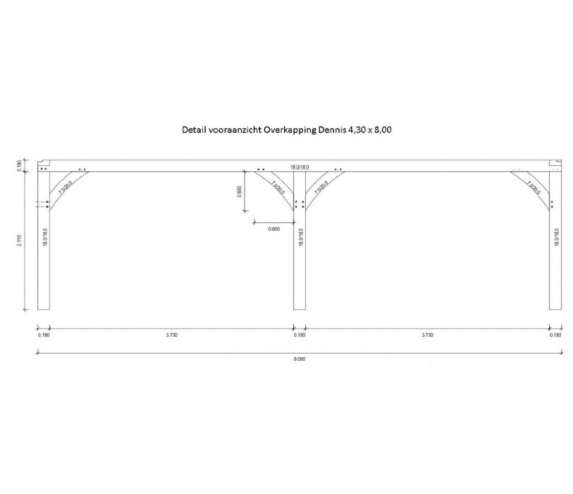 Detail front view roof dennis with crossing