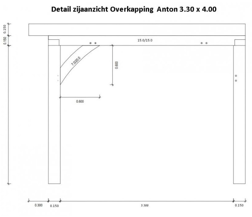 Detail side view roof anton