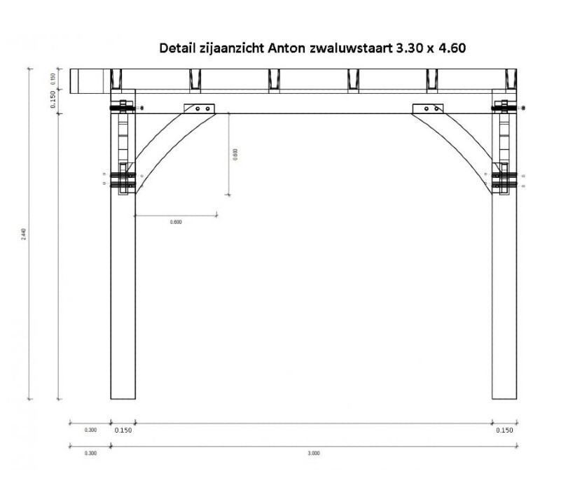 Detail side view roof anton dove tail